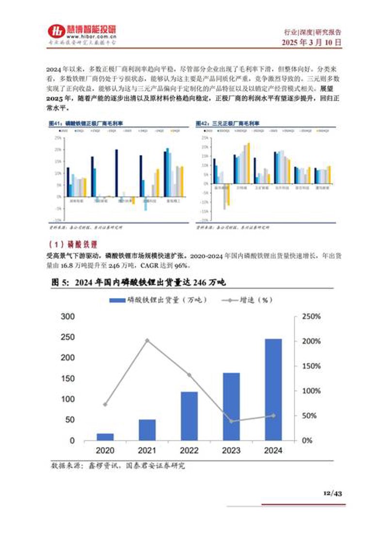 客户满意度调查