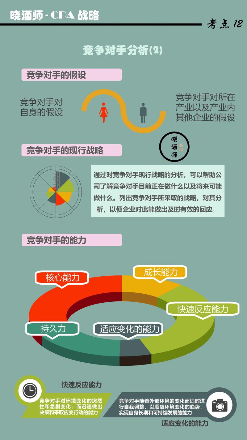 商业信息咨询：洞察行业趋势的窗口