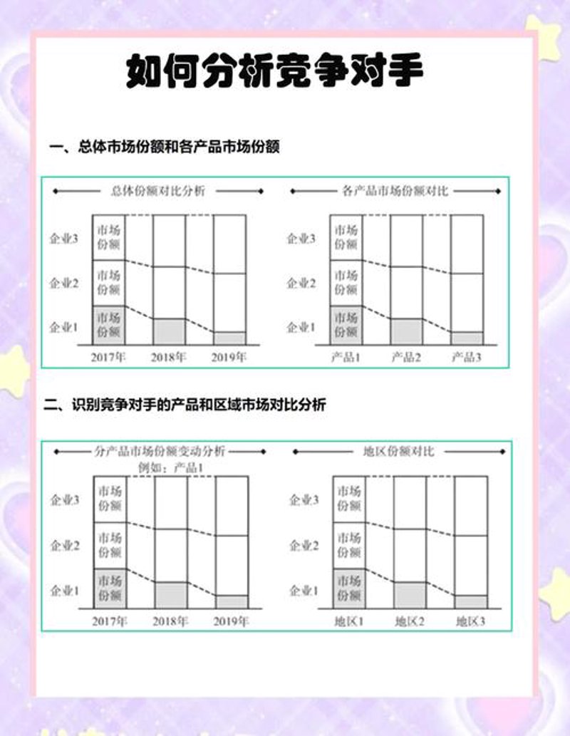 信息咨询业：企业未来发展的导航标